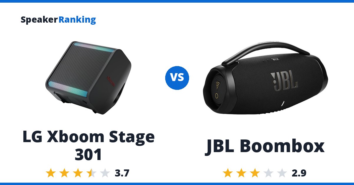 LG Xboom Stage 301 vs JBL Boombox