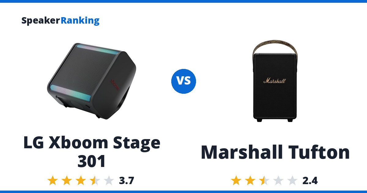 LG Xboom Stage 301 vs Marshall Tufton