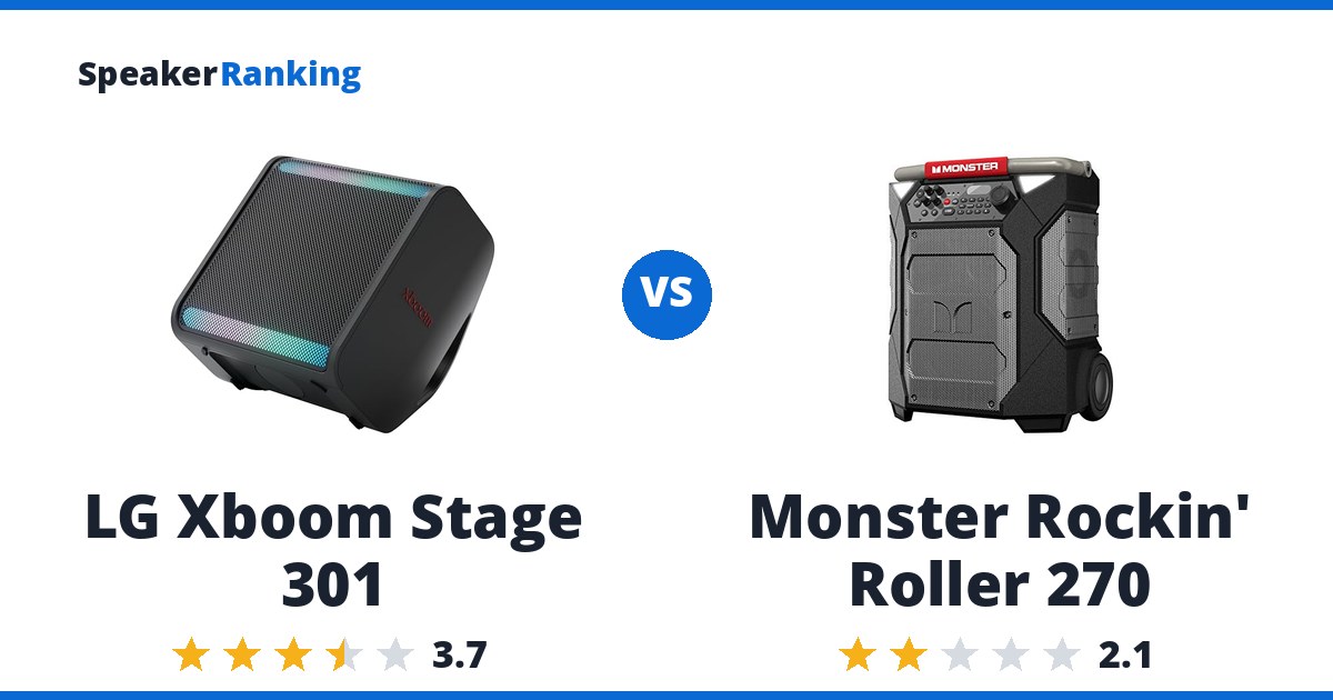 LG Xboom Stage 301 vs Monster Rockin’ Roller 270