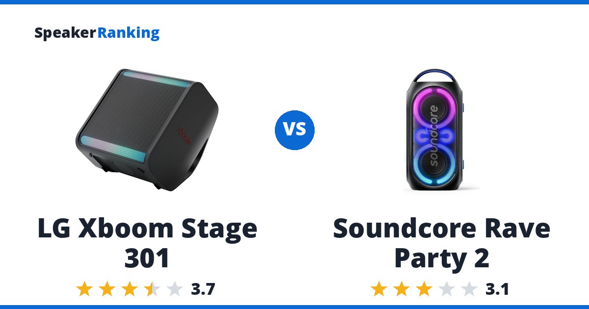 LG Xboom Stage 301 vs Soundcore Rave Party 2