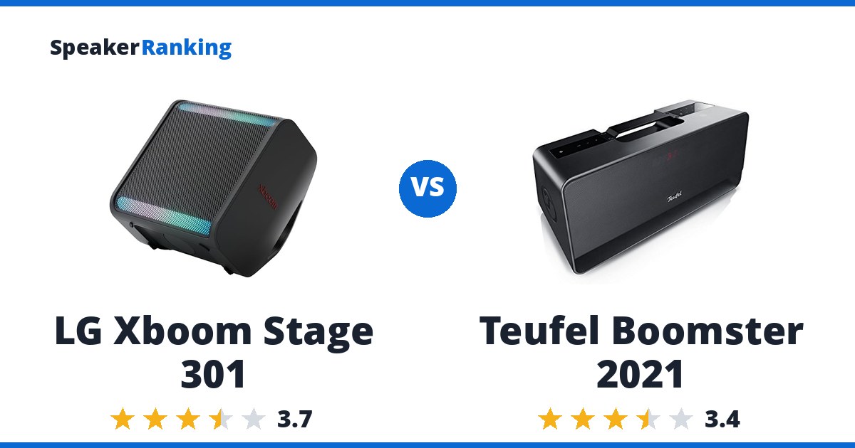 LG Xboom Stage 301 vs Teufel Boomster 2021