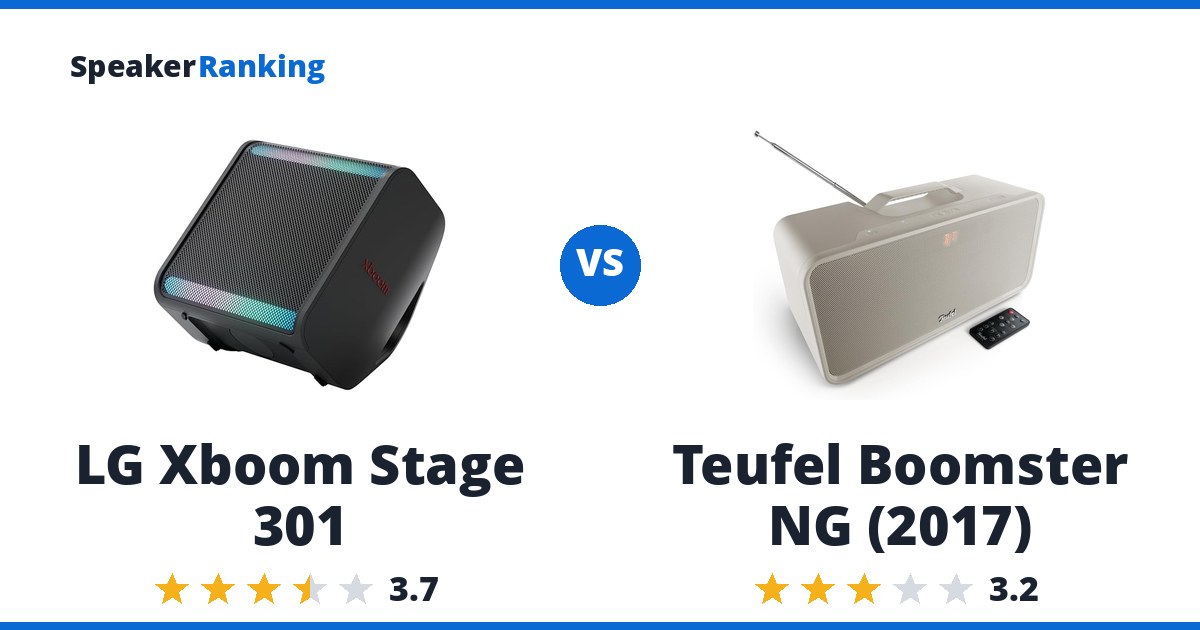 LG Xboom Stage 301 vs Teufel Boomster NG (2017)