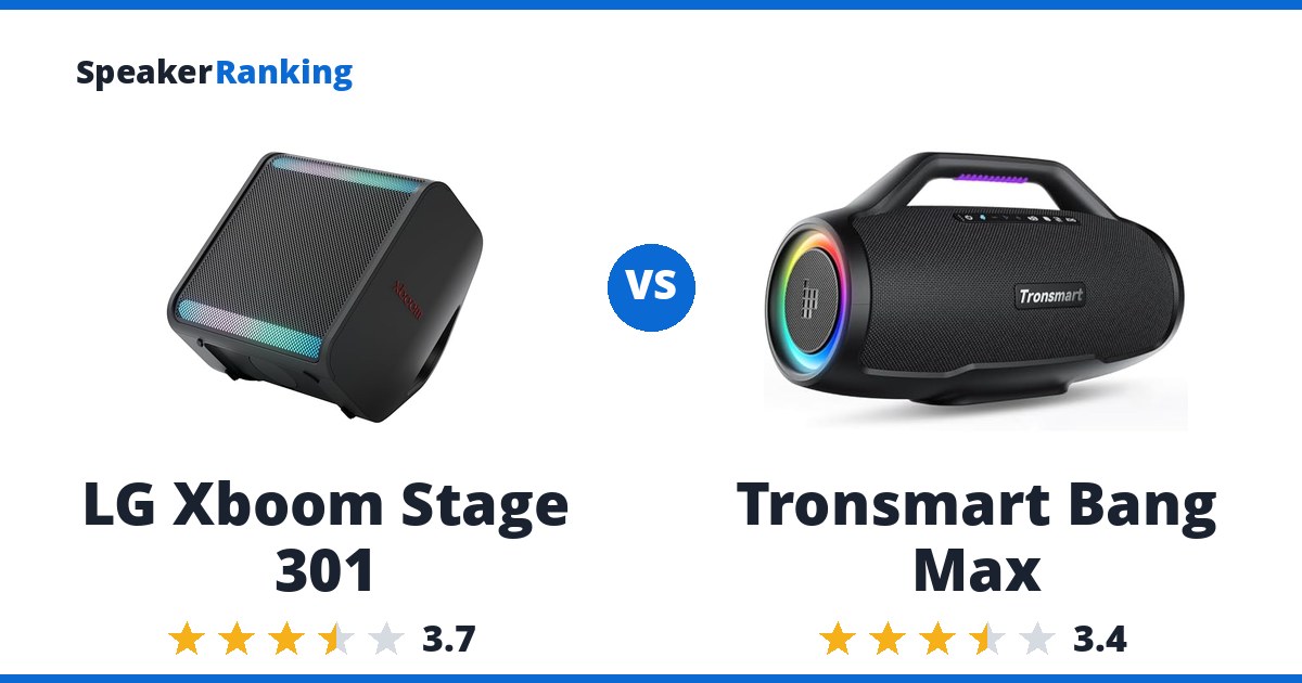 LG Xboom Stage 301 vs Tronsmart Bang Max