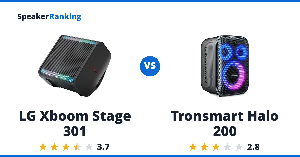 LG Xboom Stage 301 vs Tronsmart Halo 200