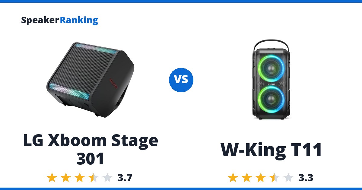 LG Xboom Stage 301 vs W-King T11