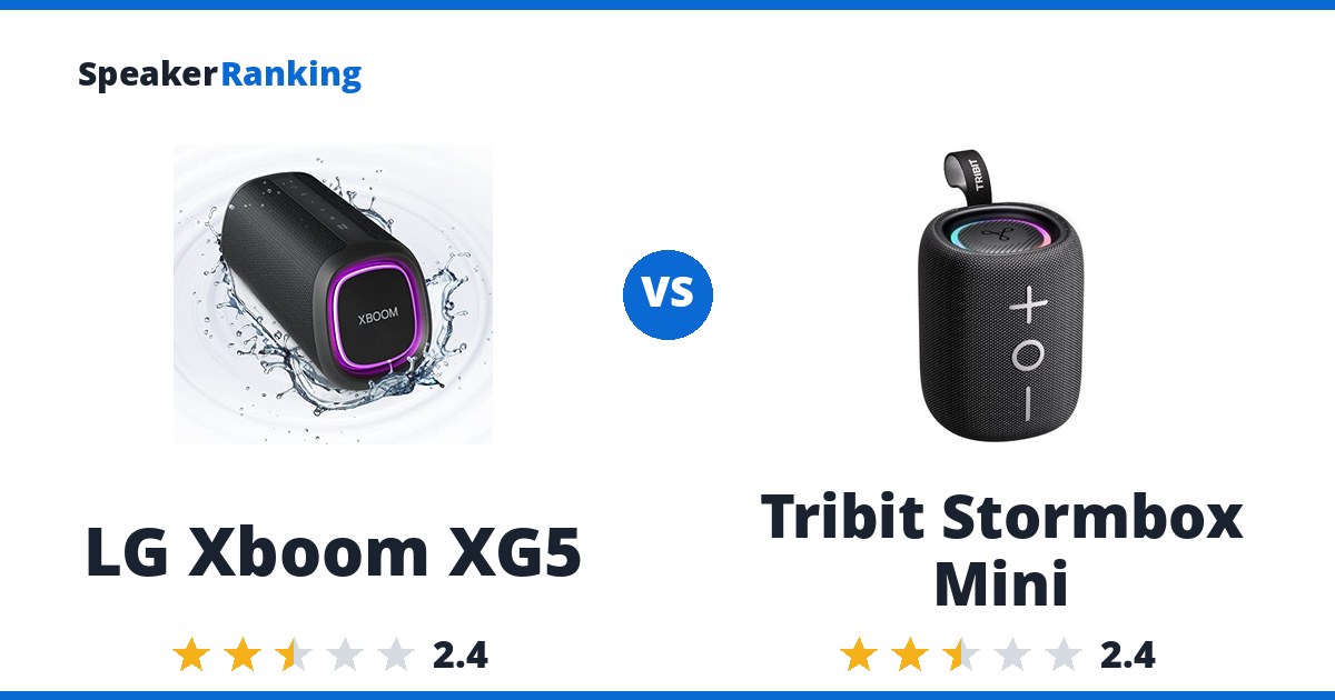 LG Xboom XG5 vs Tribit Stormbox Mini
