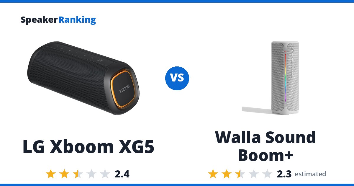 LG Xboom XG5 vs Walla Sound Boom+