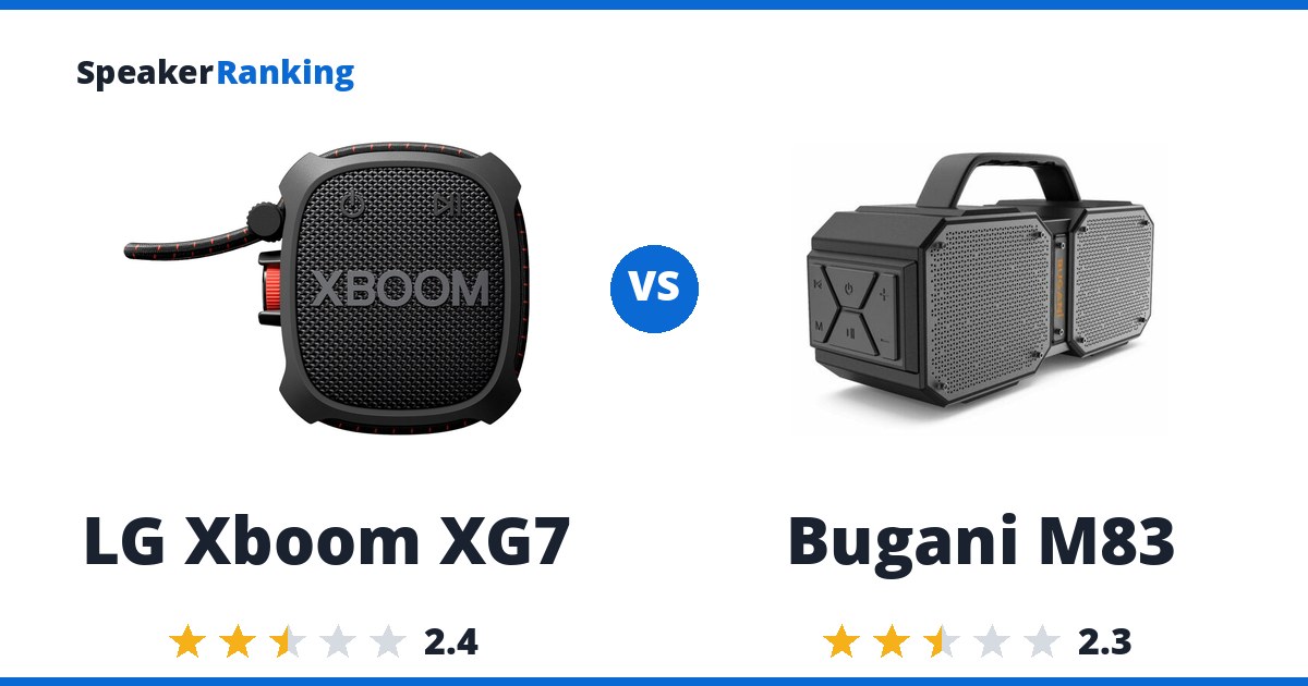 LG Xboom XG7 vs Bugani M83