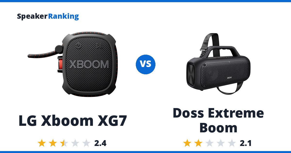LG Xboom XG7 vs Doss Extreme Boom