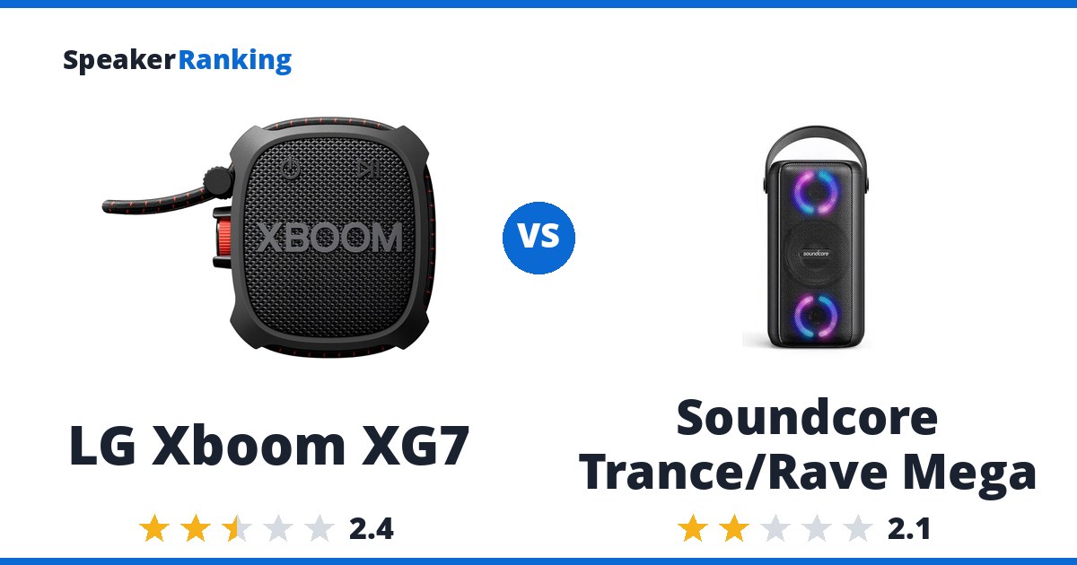 LG Xboom XG7 vs Soundcore Trance/Rave Mega