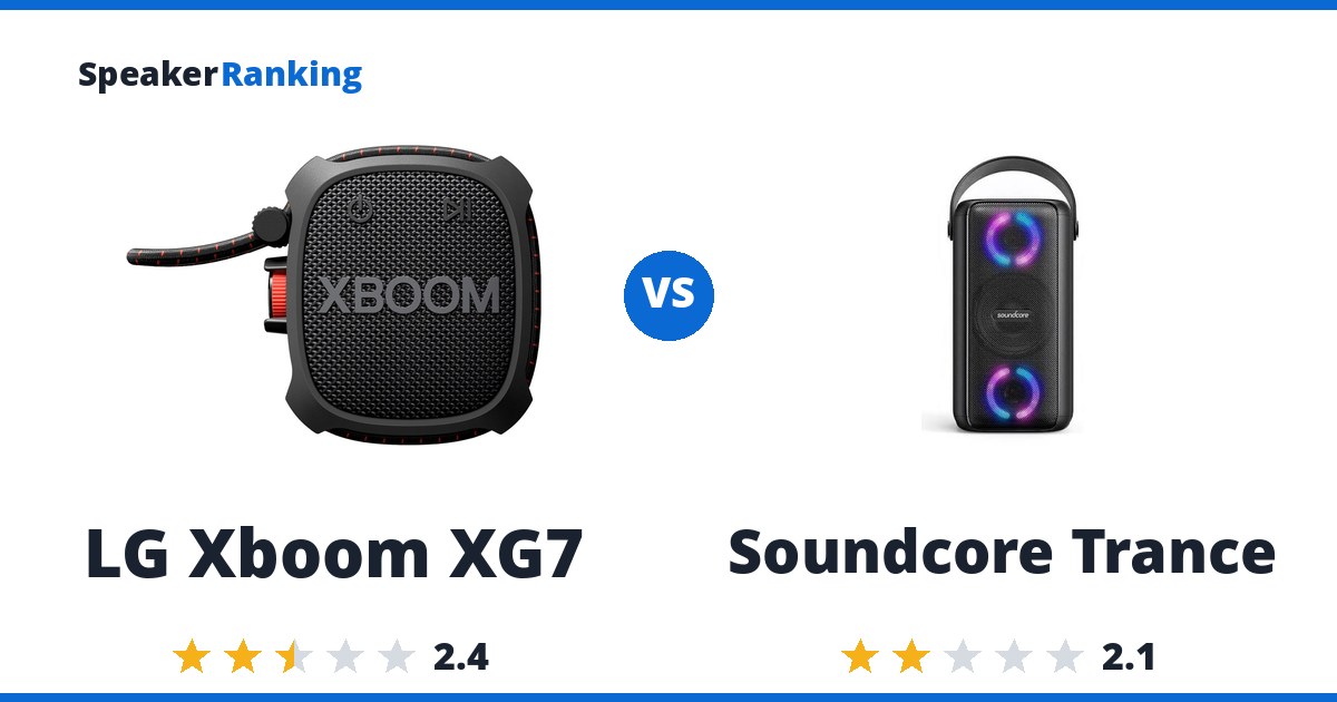 LG Xboom XG7 vs Soundcore Trance