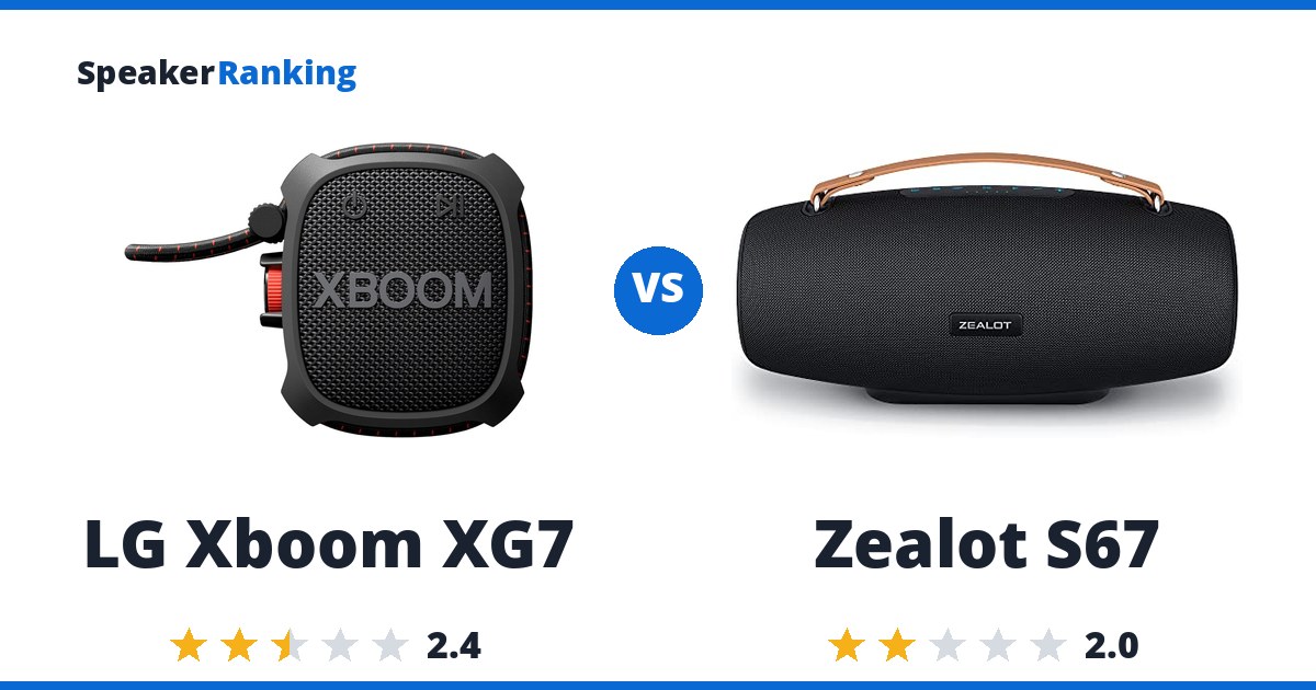 LG Xboom XG7 vs Zealot S67