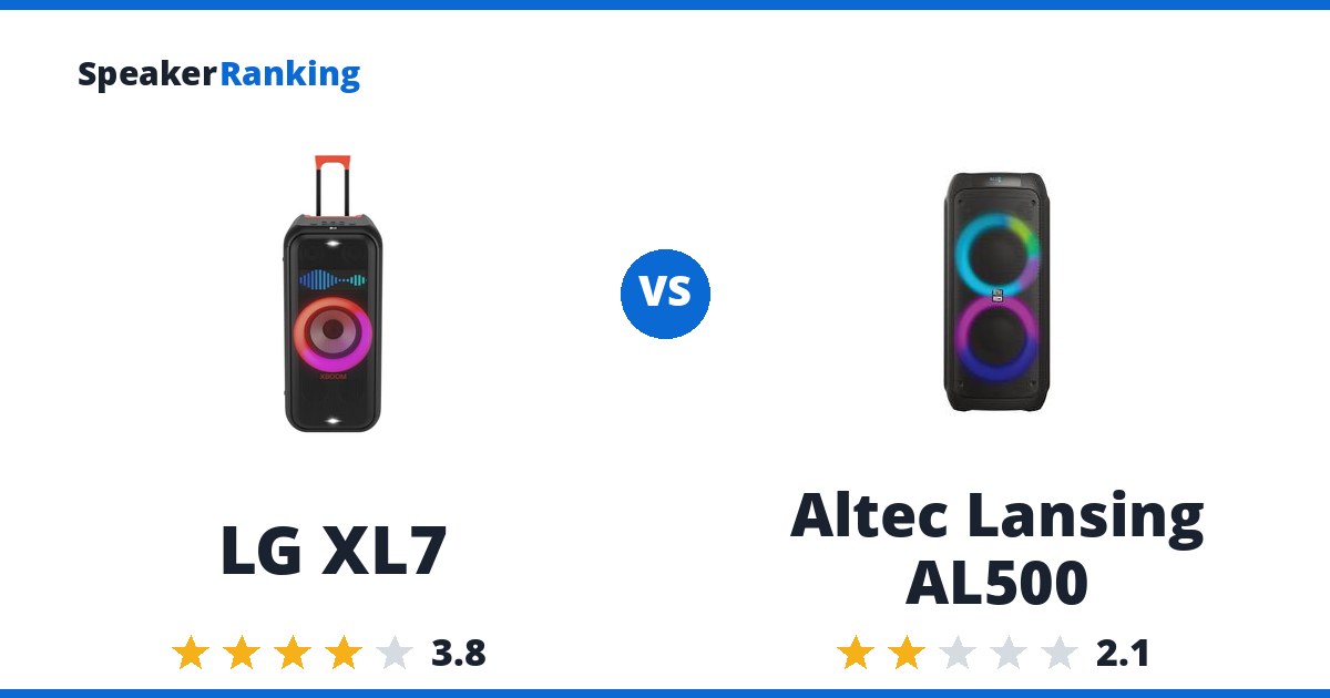 LG XL7 vs Altec Lansing AL500