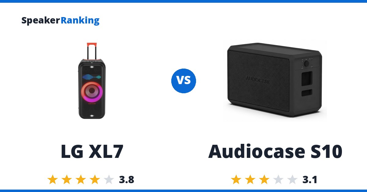 LG XL7 vs Audiocase S10