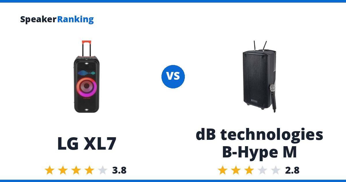 LG XL7 vs dB technologies B-Hype M