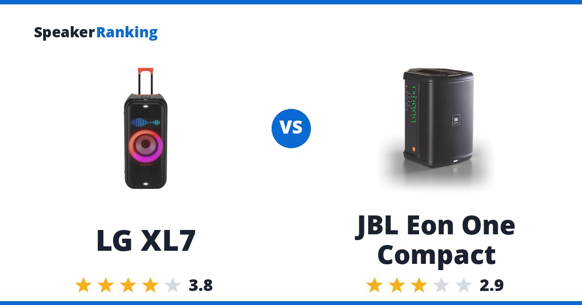 LG XL7 vs JBL Eon One Compact