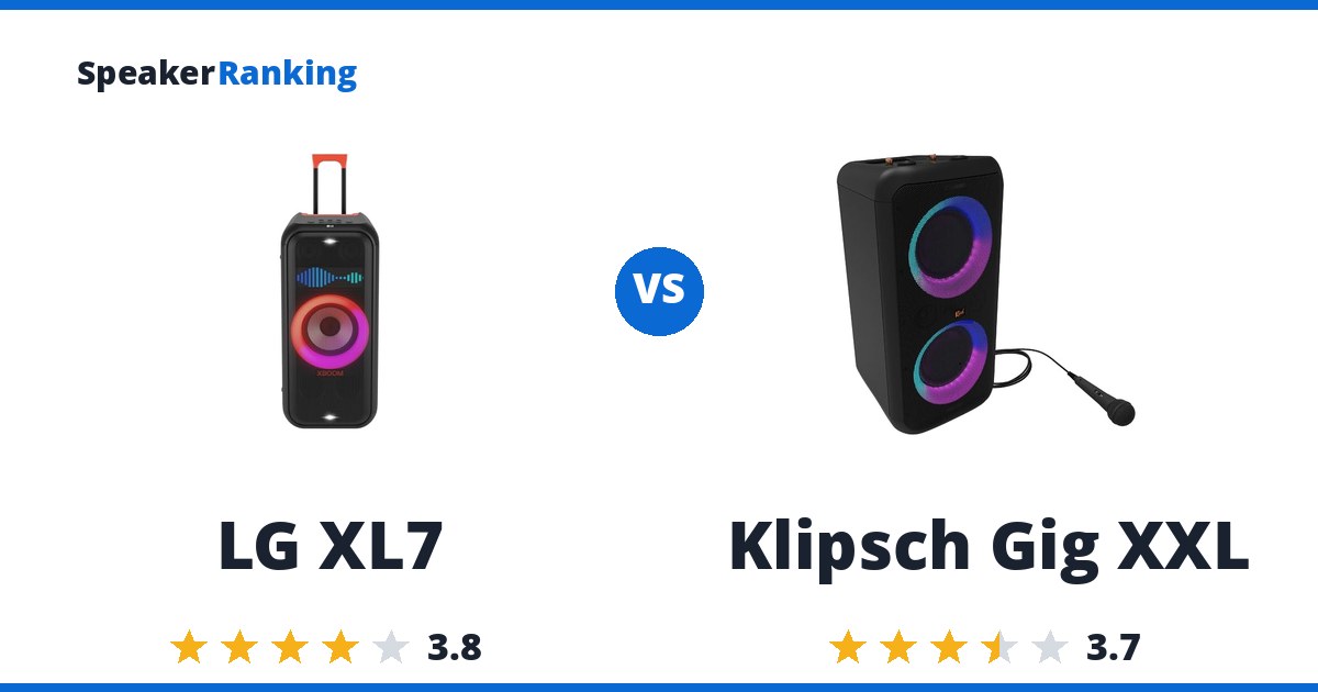 LG XL7 vs Klipsch Gig XXL