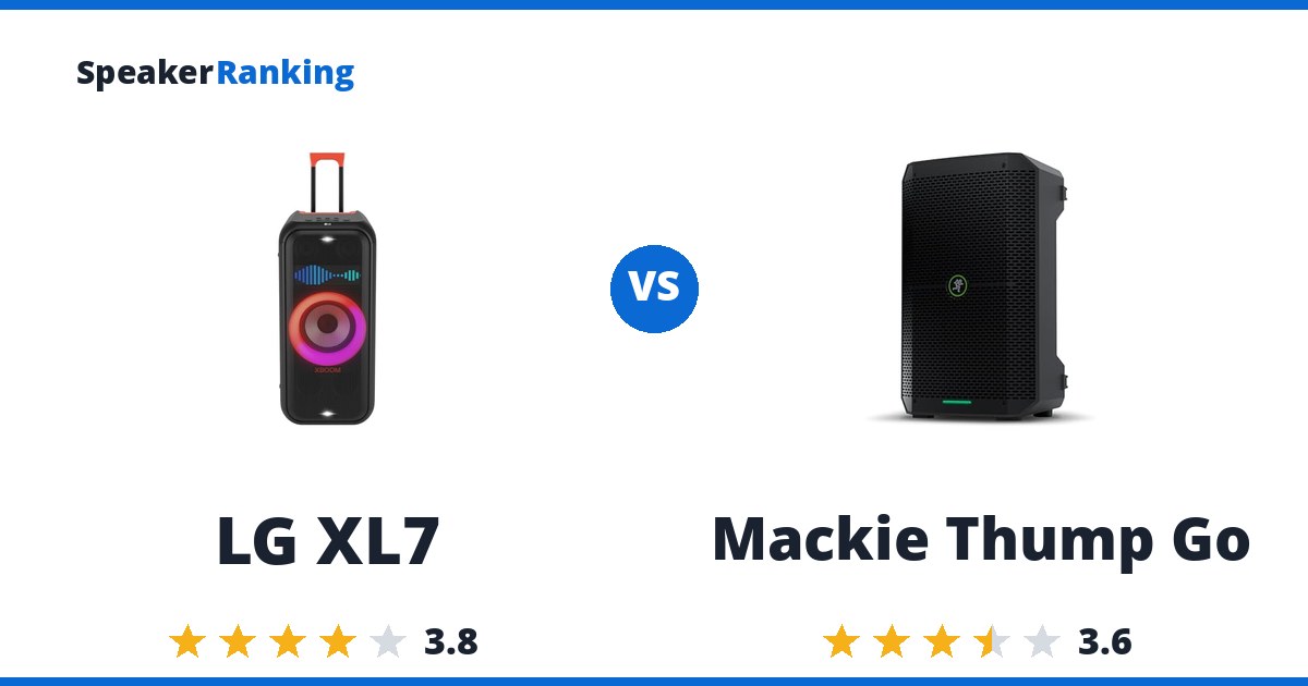 LG XL7 vs Mackie Thump Go