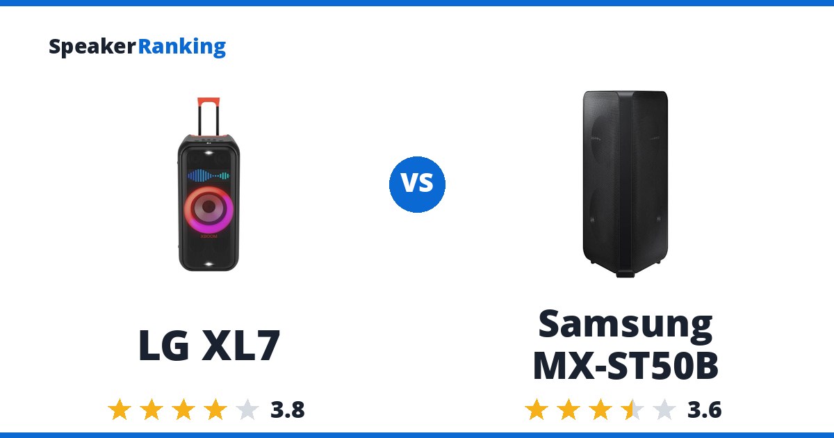 LG XL7 vs Samsung MX-ST50B