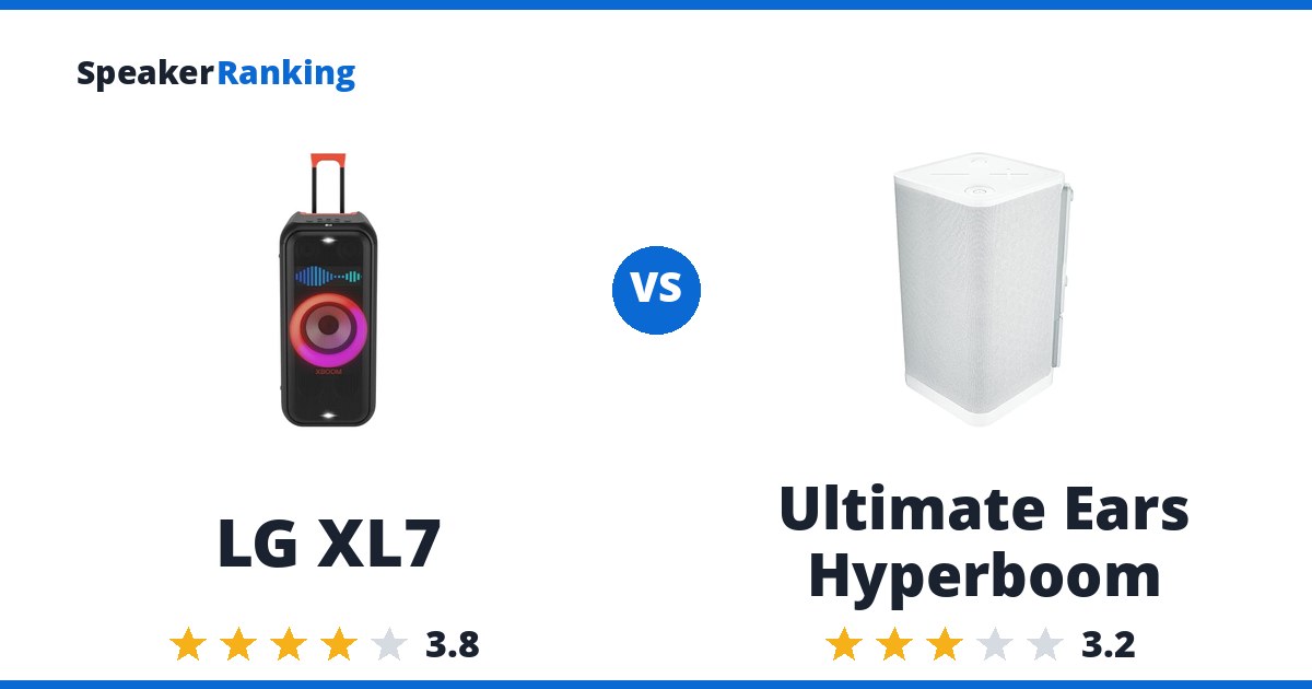LG XL7 vs Ultimate Ears Hyperboom