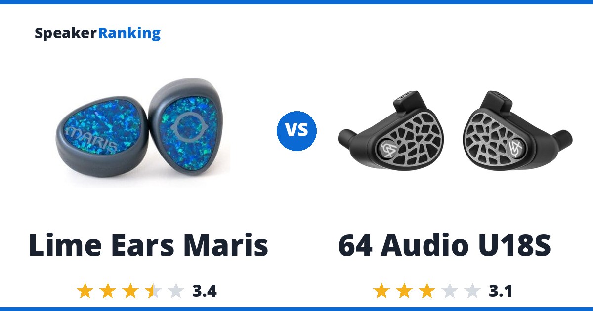 Lime Ears Maris vs 64 Audio U18S