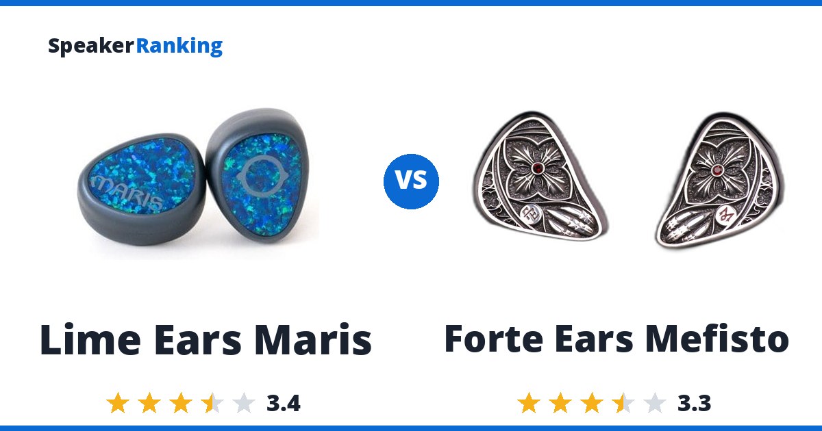 Lime Ears Maris vs Forte Ears Mefisto