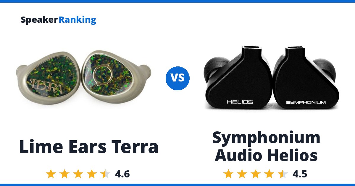 Lime Ears Terra vs Symphonium Audio Helios