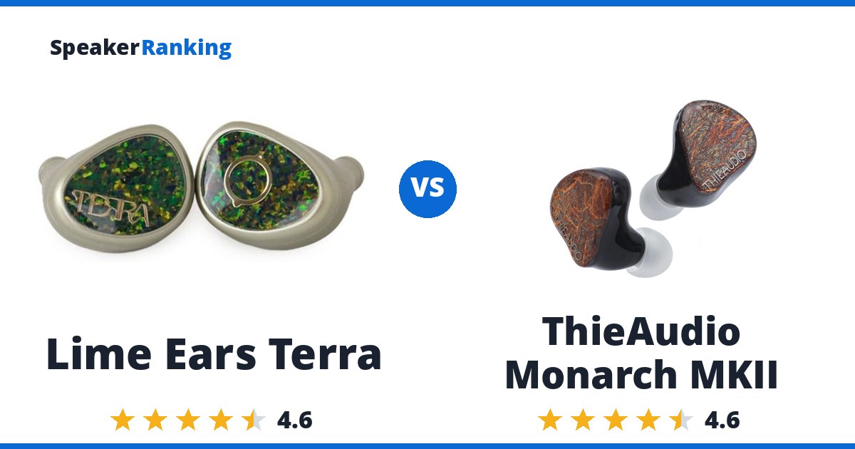 Lime Ears Terra vs ThieAudio Monarch MKII