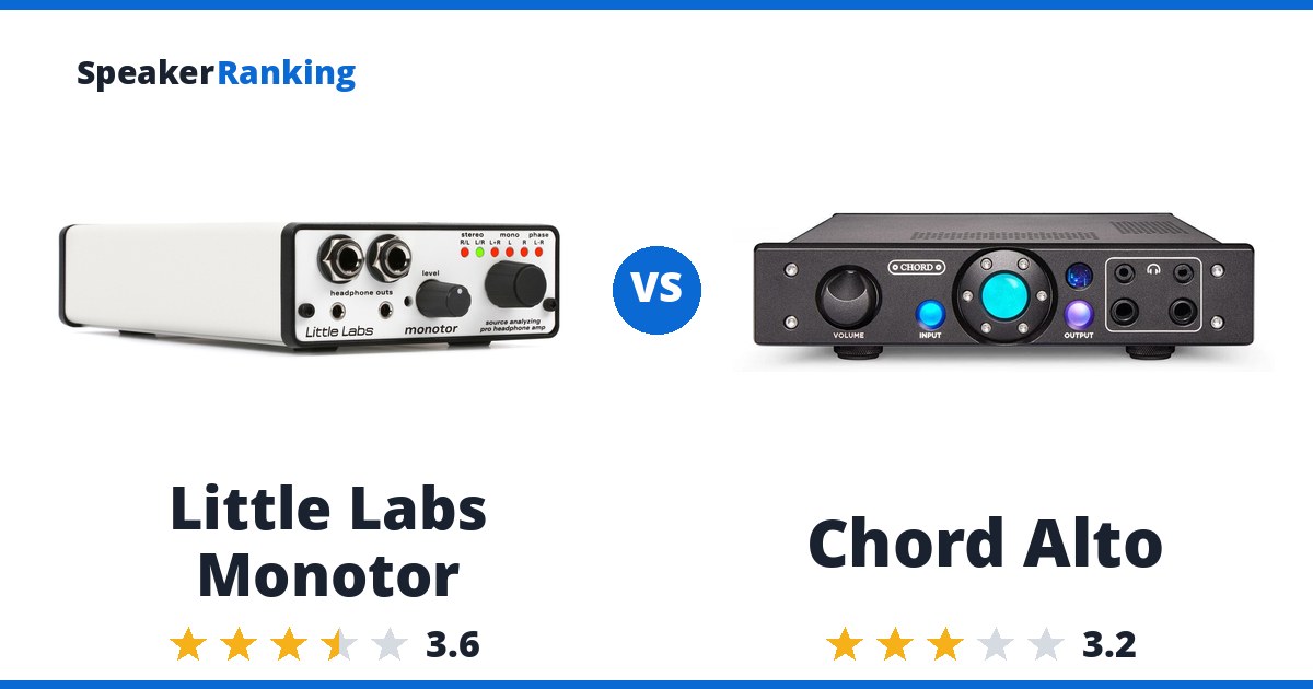 Little Labs Monotor vs Chord Alto