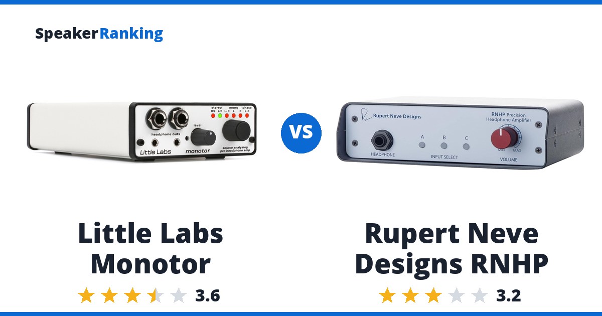 Little Labs Monotor vs Rupert Neve Designs RNHP