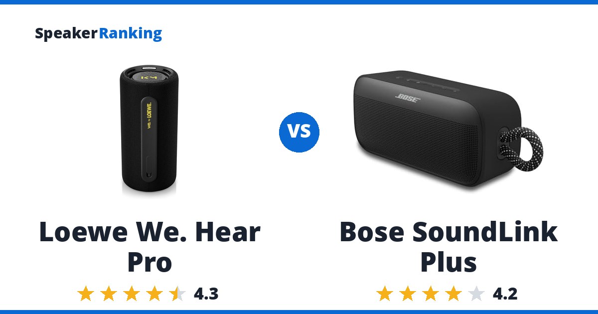 Loewe We. Hear Pro vs Bose SoundLink Plus