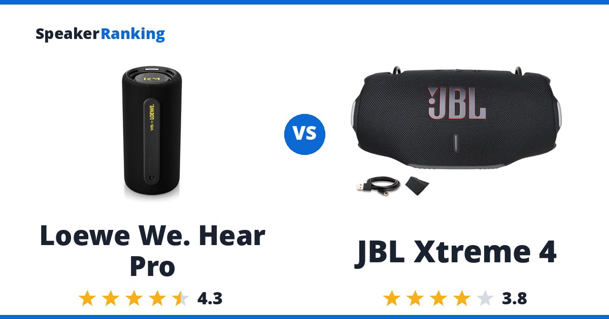 Loewe We. Hear Pro vs JBL Xtreme 4