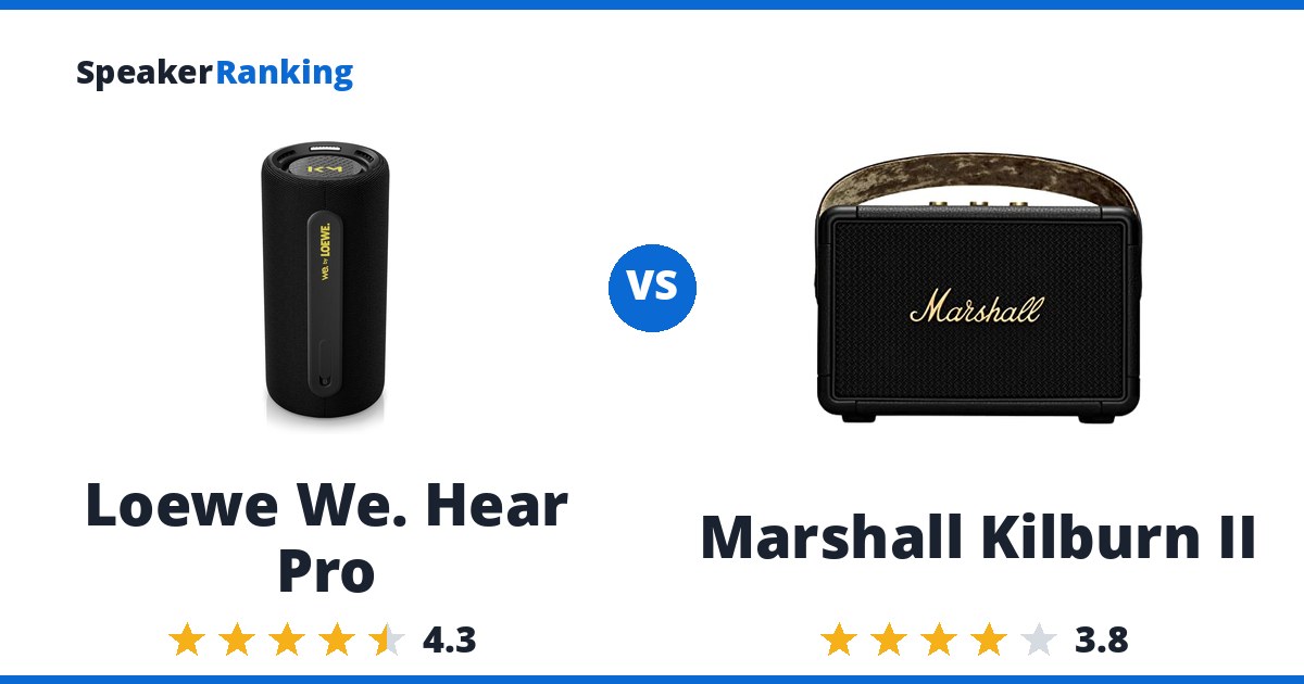 Loewe We. Hear Pro vs Marshall Kilburn II