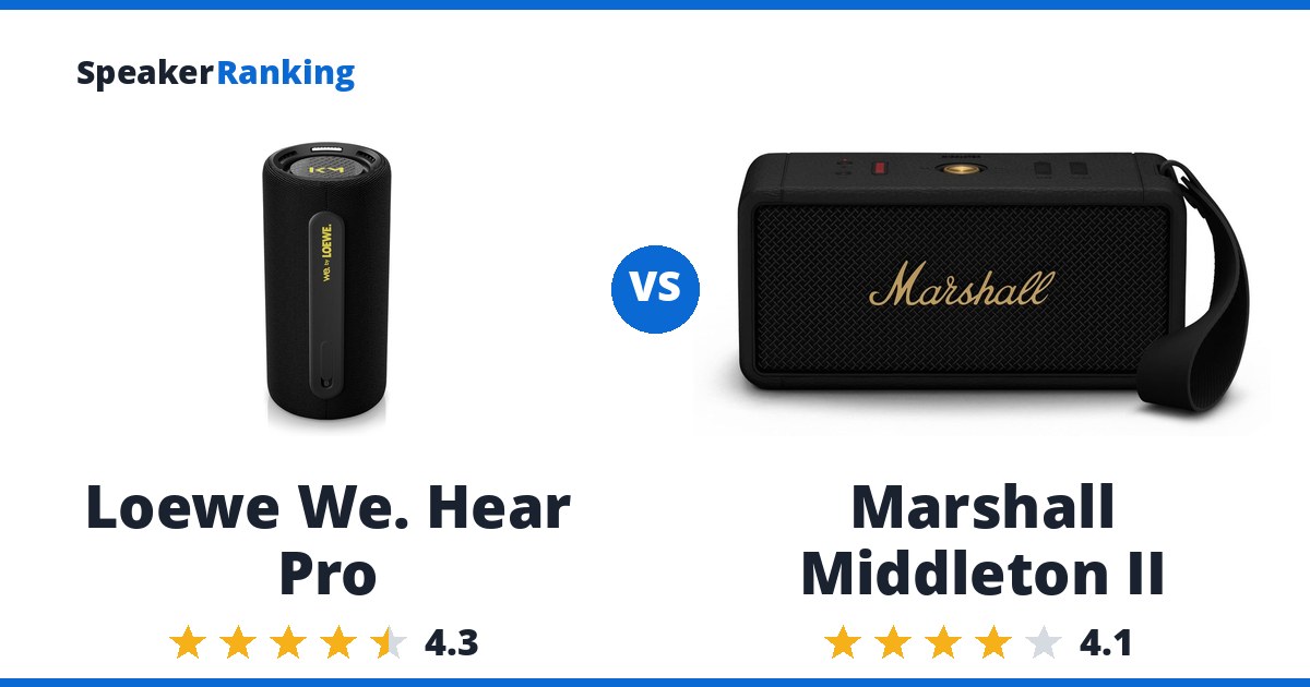 Loewe We. Hear Pro vs Marshall Middleton II