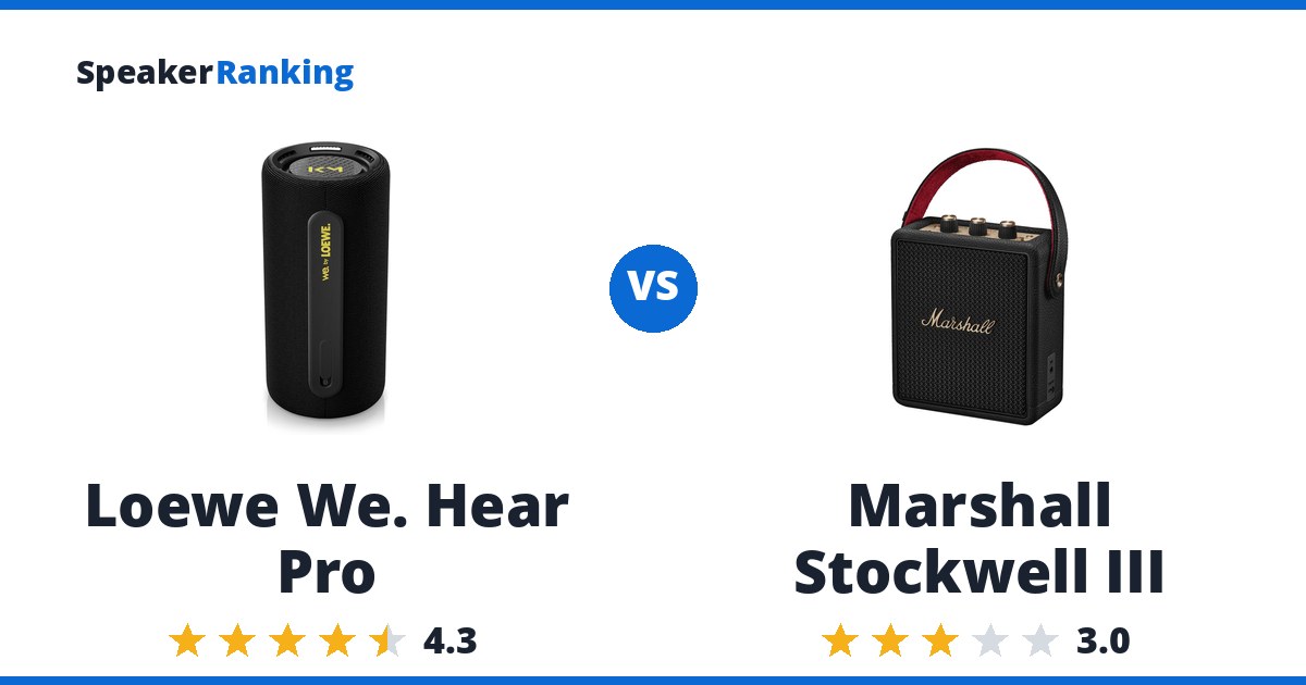 Loewe We. Hear Pro vs Marshall Stockwell III