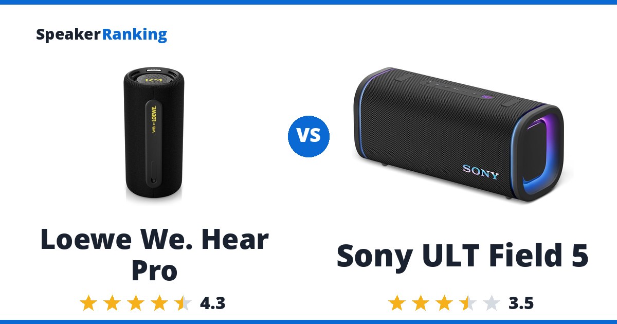 Loewe We. Hear Pro vs Sony ULT Field 5
