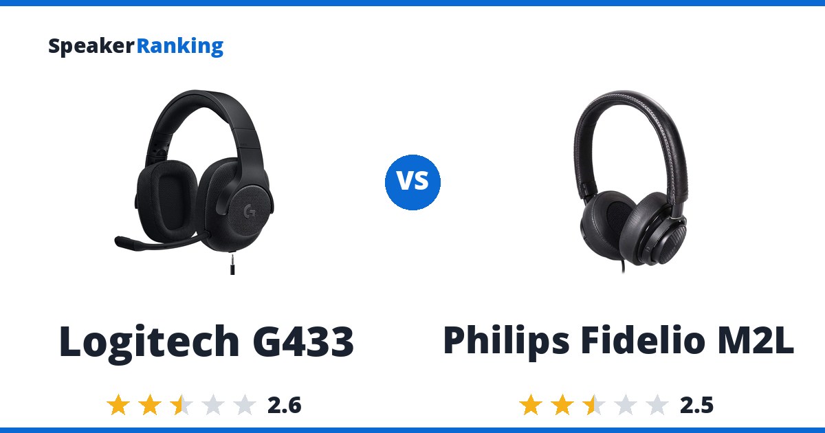 Logitech G433 vs Philips Fidelio M2L