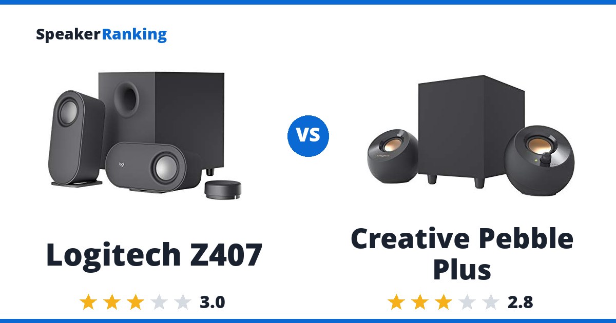 Logitech Z407 vs Creative Pebble Plus