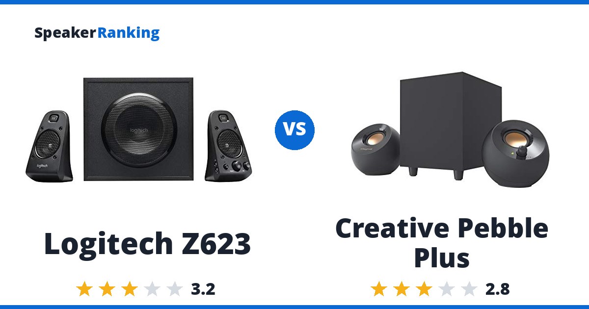 Logitech Z623 vs Creative Pebble Plus