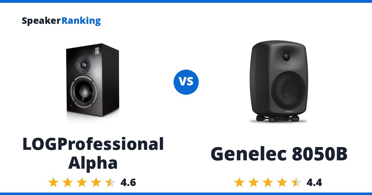 LOGProfessional Alpha vs Genelec 8050B