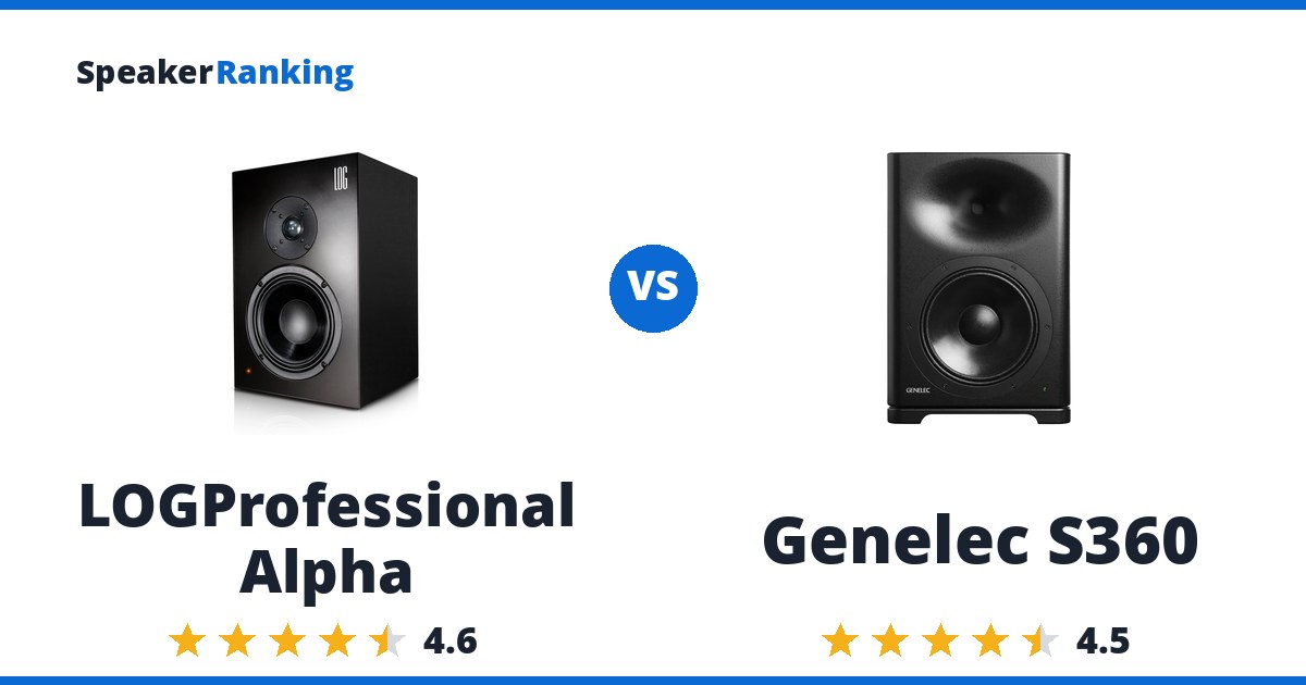 LOGProfessional Alpha vs Genelec S360