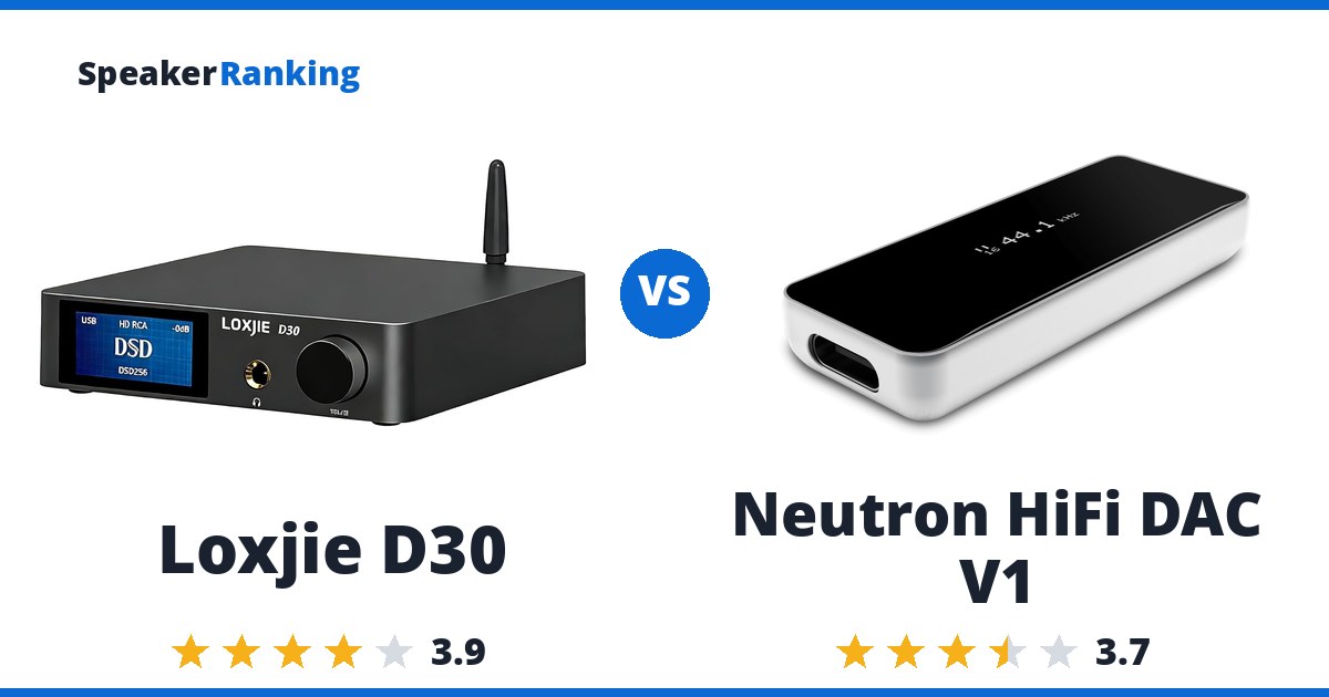 Loxjie D30 vs Neutron HiFi DAC V1