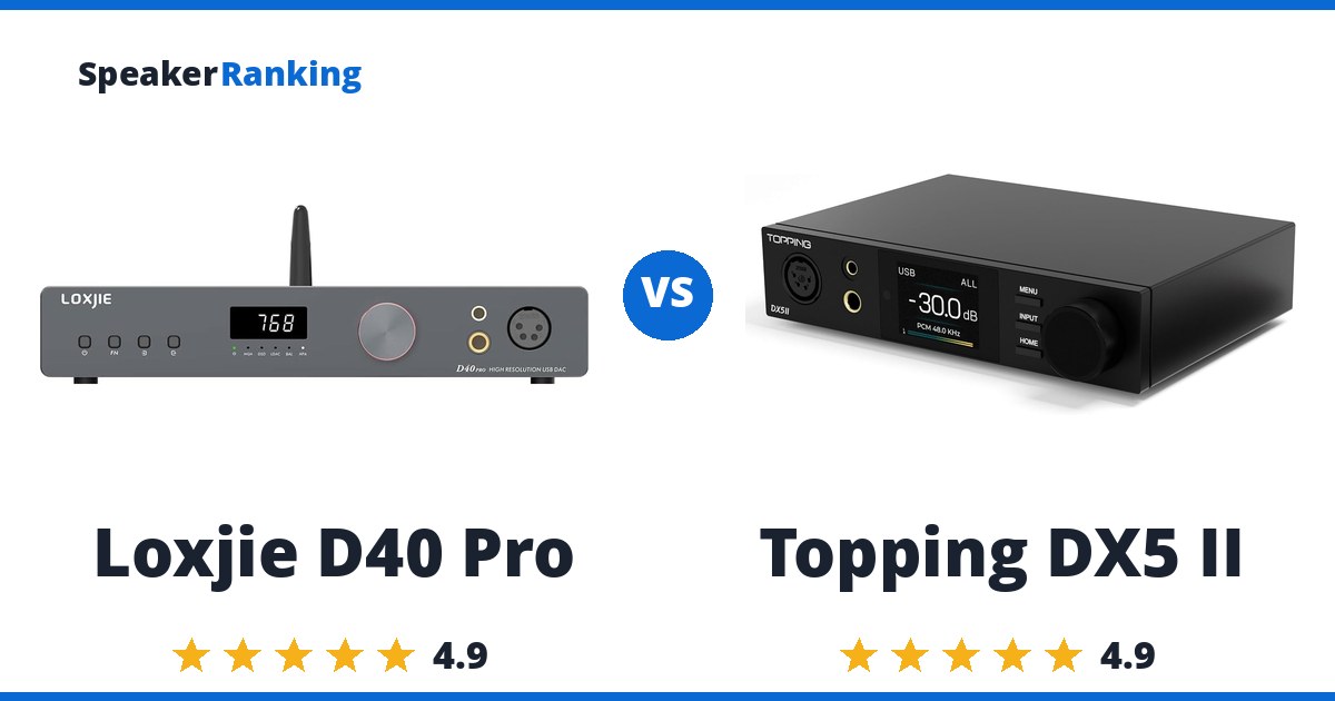 Loxjie D40 Pro vs Topping DX5 II