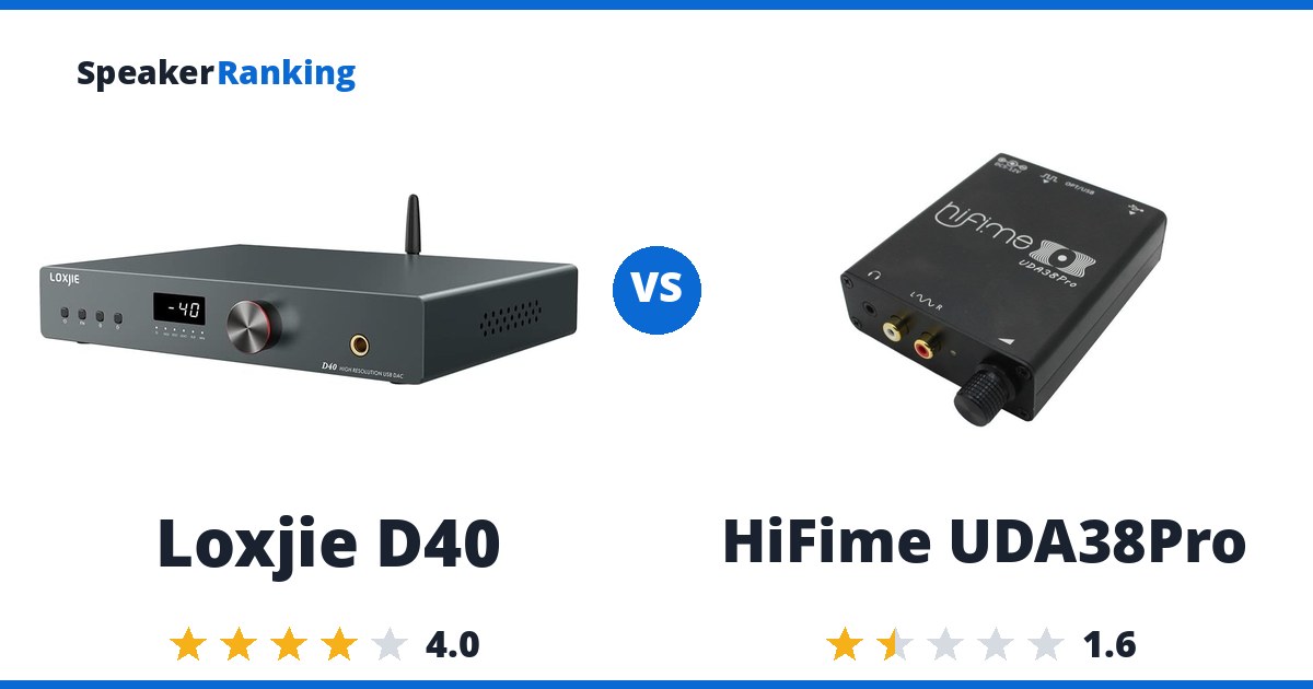 Loxjie D40 vs HiFime UDA38Pro
