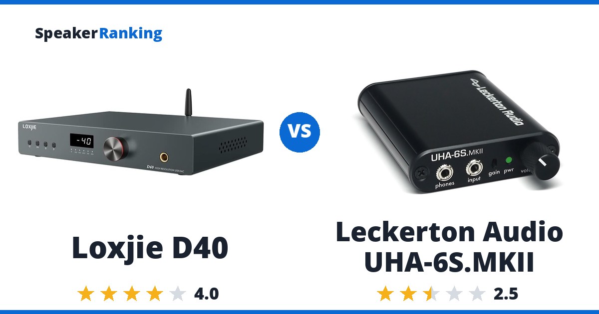 Loxjie D40 vs Leckerton Audio UHA-6S.MKII