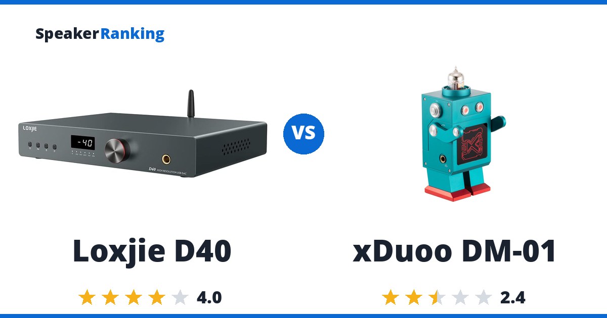 Loxjie D40 vs xDuoo DM-01
