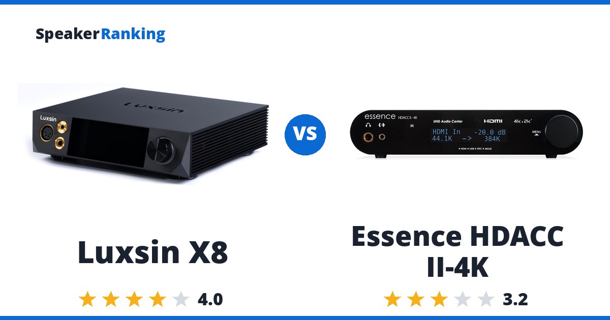 Luxsin X8 vs Essence HDACC II-4K