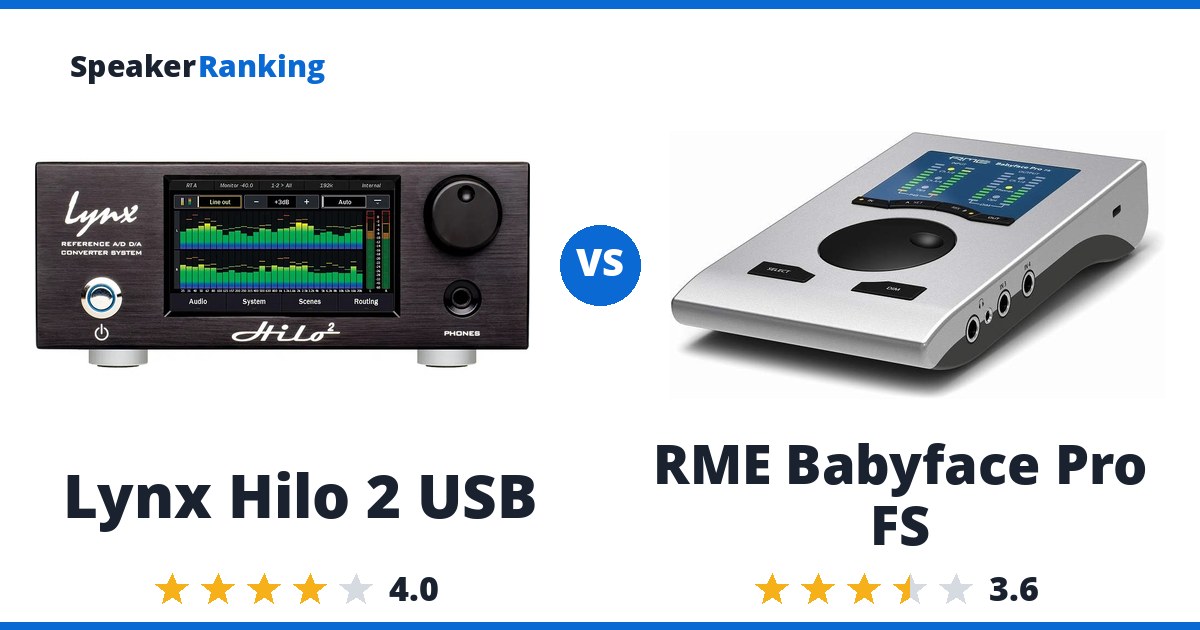 Lynx Hilo 2 USB vs RME Babyface Pro FS