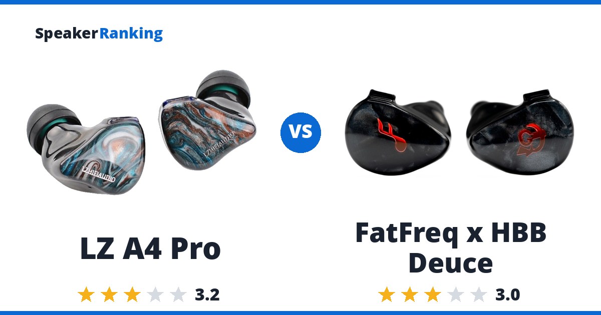 LZ A4 Pro vs FatFreq x HBB Deuce