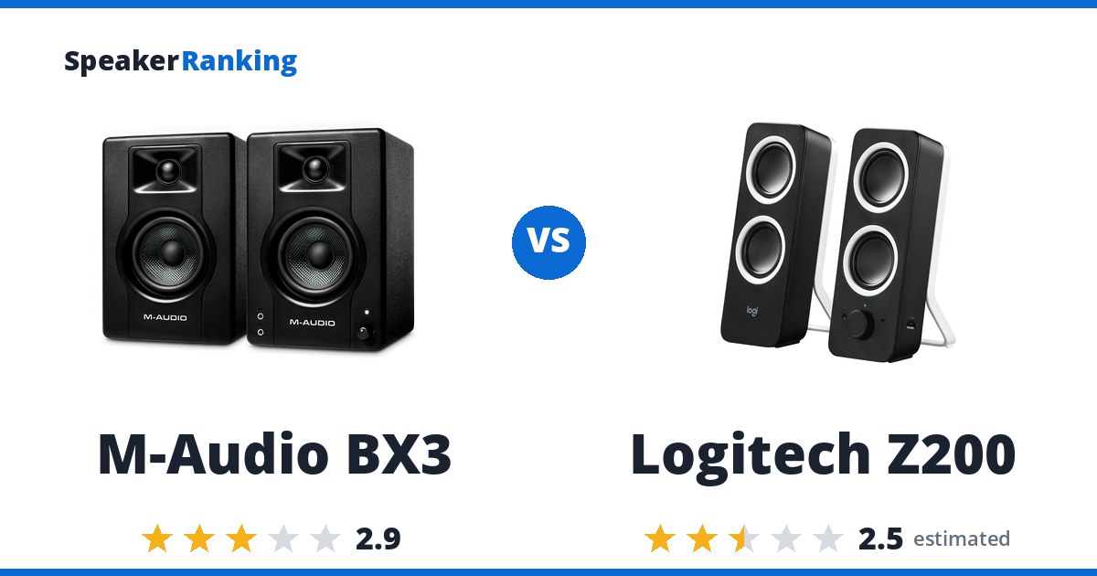 M-Audio BX3 vs Logitech Z200